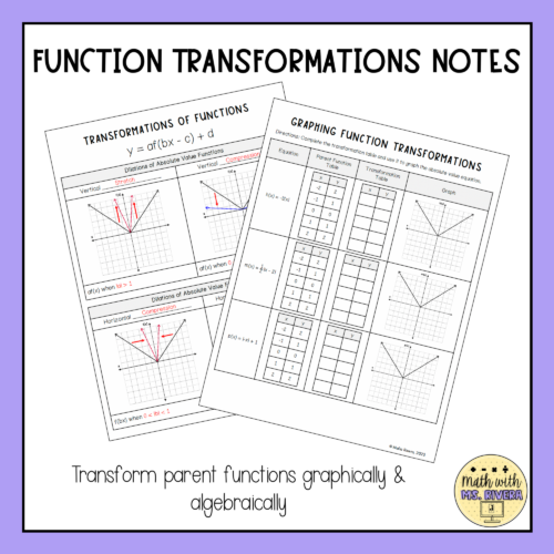Transformations of Functions Guided Notes for Algebra 2 - Classful