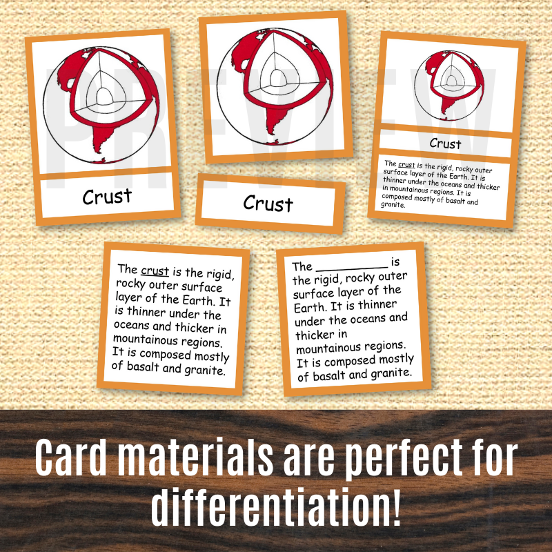 Layers of the Earth Montessori Cards and Printable Booklets ...