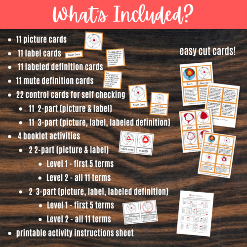 Layers of the Earth Montessori Cards and Printable Booklets ...
