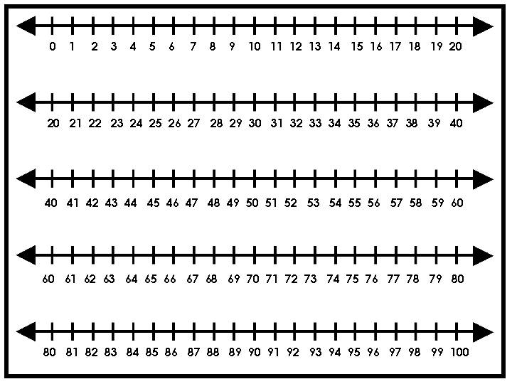 single-printable-0-100-number-lines-reference-sheet-preschool-through-5th-grade-math-counting-prints-8-5-x-11-inches-classful