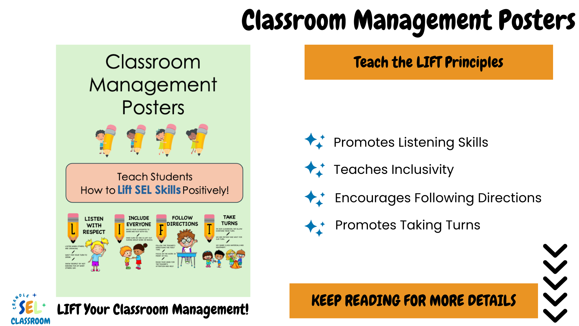 Classroom Management Posters (Classroom Rules) - Classful