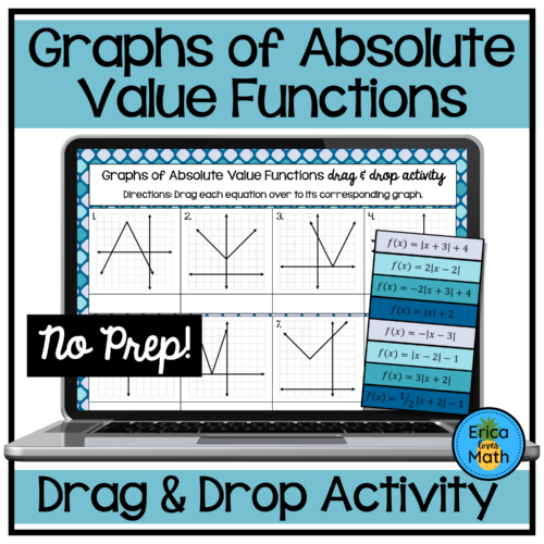 Graphs of Absolute Value Functions Digital Drag & Drop Activity - Classful