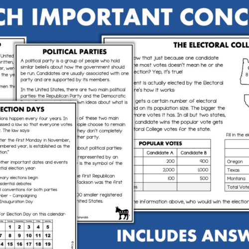 Mock Election Day Kit Classroom Voting Activity Worksheets Vocabulary ...