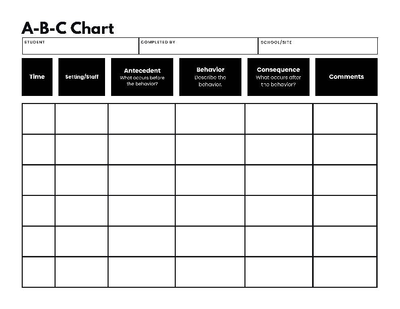 free-abc-behavior-chart-printable-pdf-behavior-and-behaviour-classful