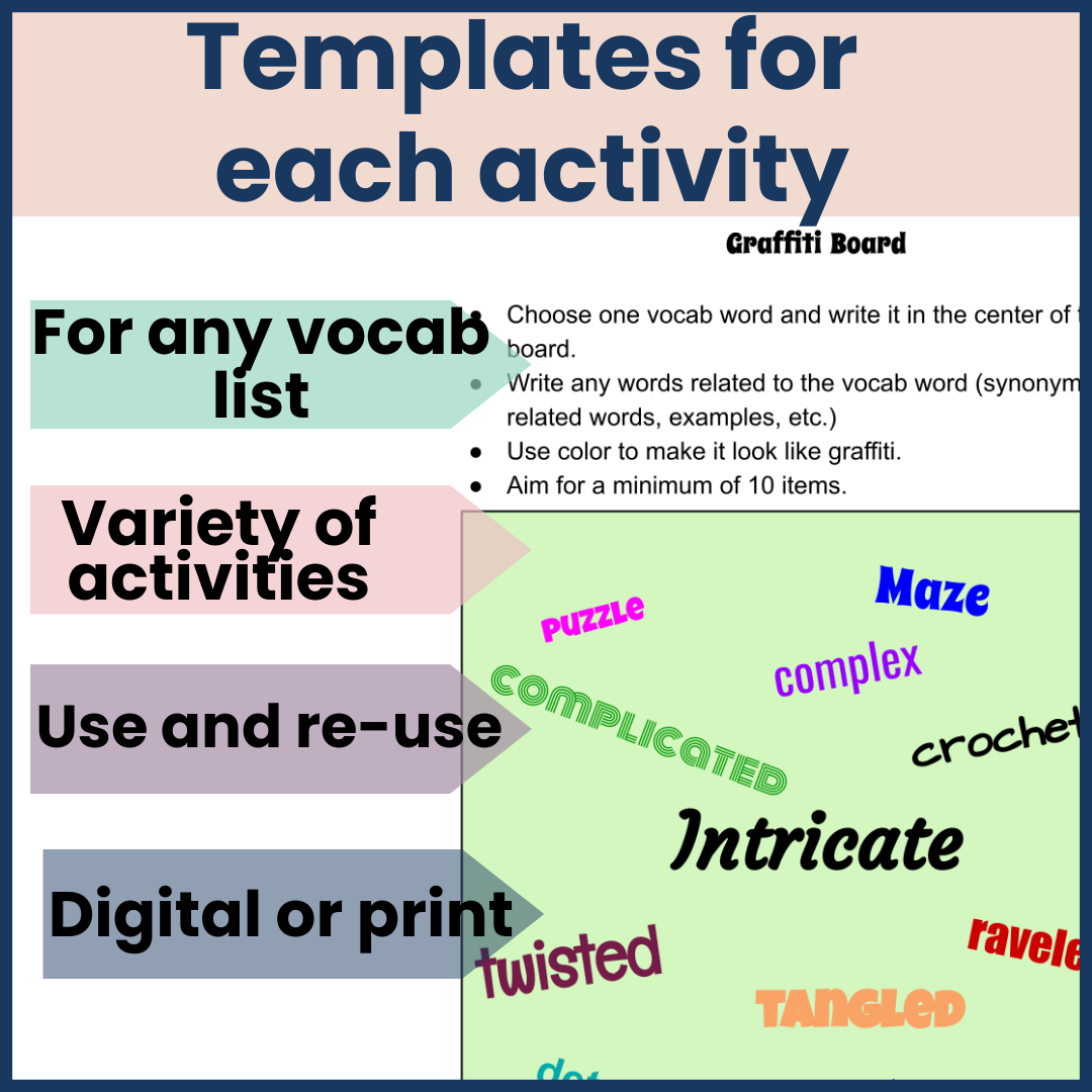 Fun ELA Vocabulary Activities | Middle School | Vocabulary Choice Board ...