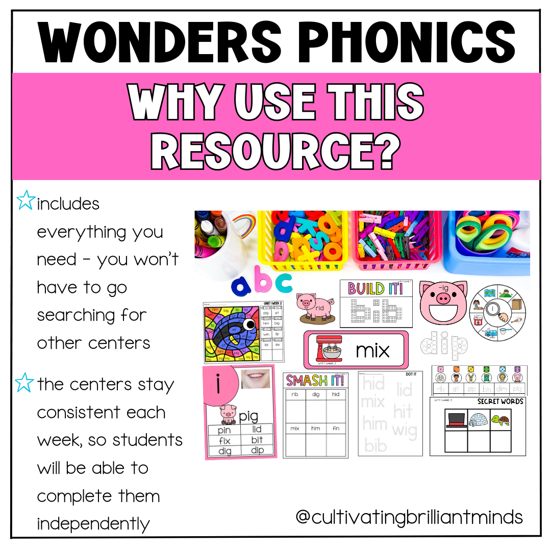McGraw-Hill Wonders First Grade Phonics Centers | Unit 1 Week 2 | CVC ...
