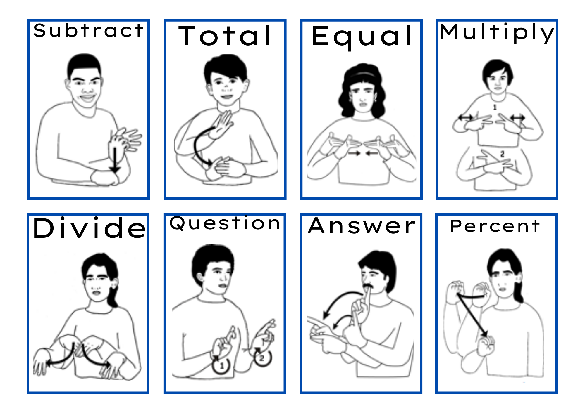 ASL Numbers 1-50 Flashcards B/W & Color Boarders - Classful