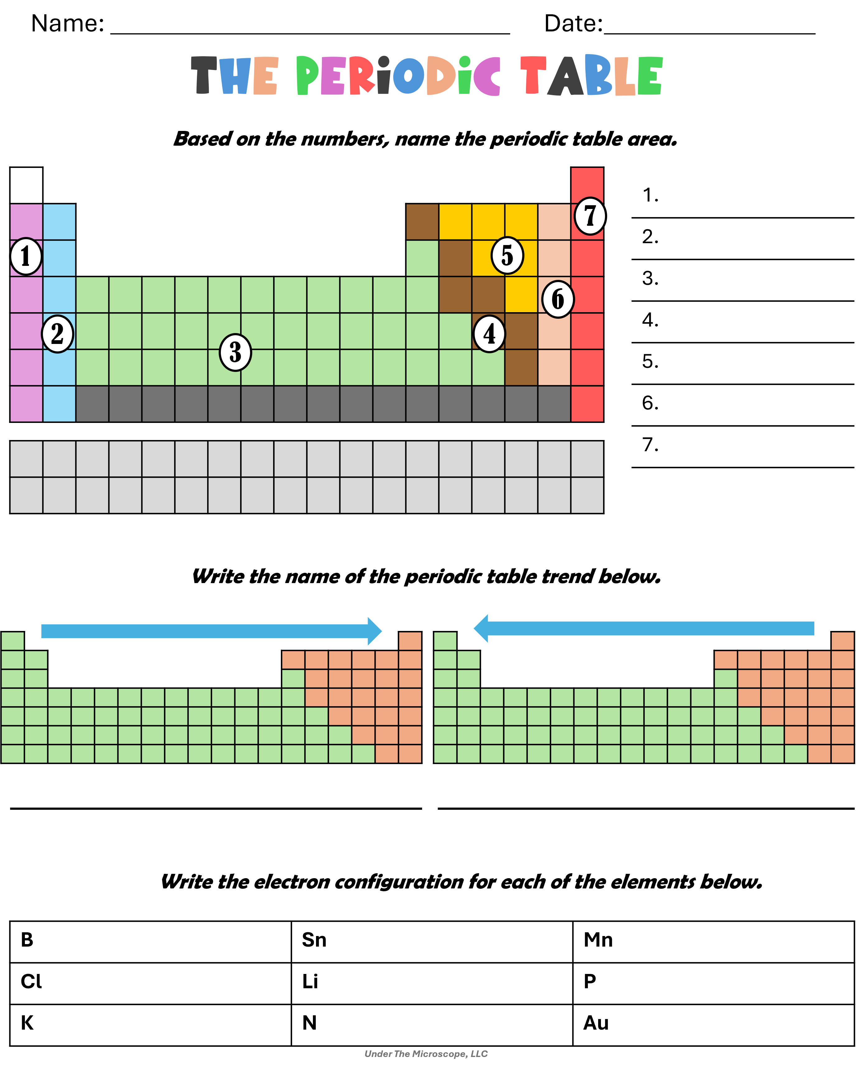 Atomic Structure and Periodic Table Worksheets - PDF & Digital - Classful