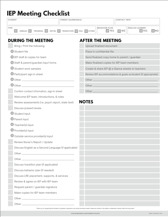 IEP Meeting Checklist | IEP Checklist | Printable PDF - Classful