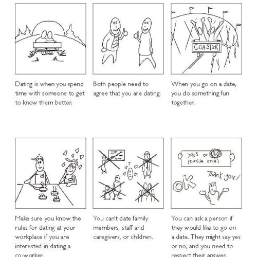 Sexuality for All Abilities Social Stories's featured image