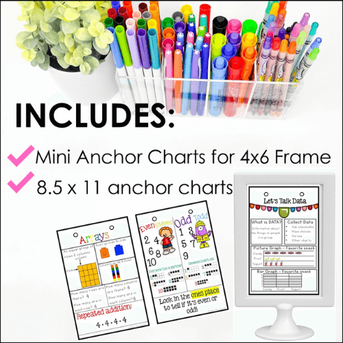Cute Anchor Charts