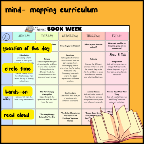 LITERACY WEEK Preschool Weekly Lesson Plan Classful LITERACY WEEK Preschool Weekly Lesson Plan Classful