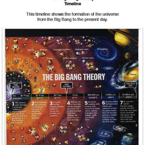 The Big Bang Theory Timeline Common Core Reading and Writing Activities ...