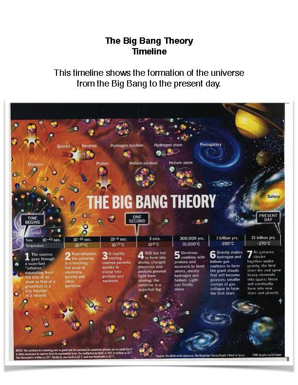 The Big Bang Theory Timeline Common Core Reading and Writing Activities ...