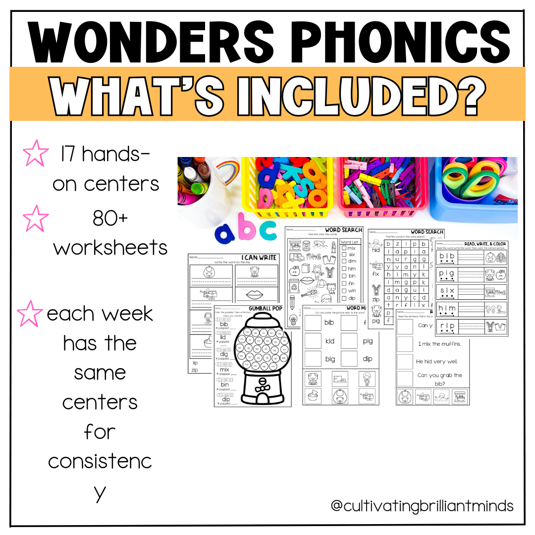 McGraw-Hill Wonders First Grade Phonics Centers | Unit 1 Week 4 | CVC ...