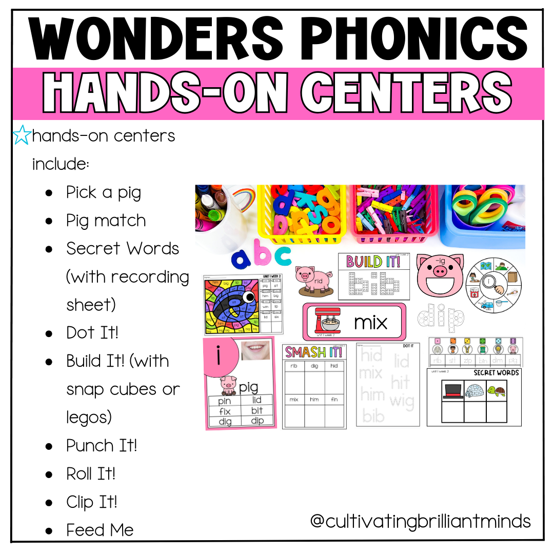 McGraw-Hill Wonders First Grade Phonics Centers | Unit 1 Week 4 | CVC ...