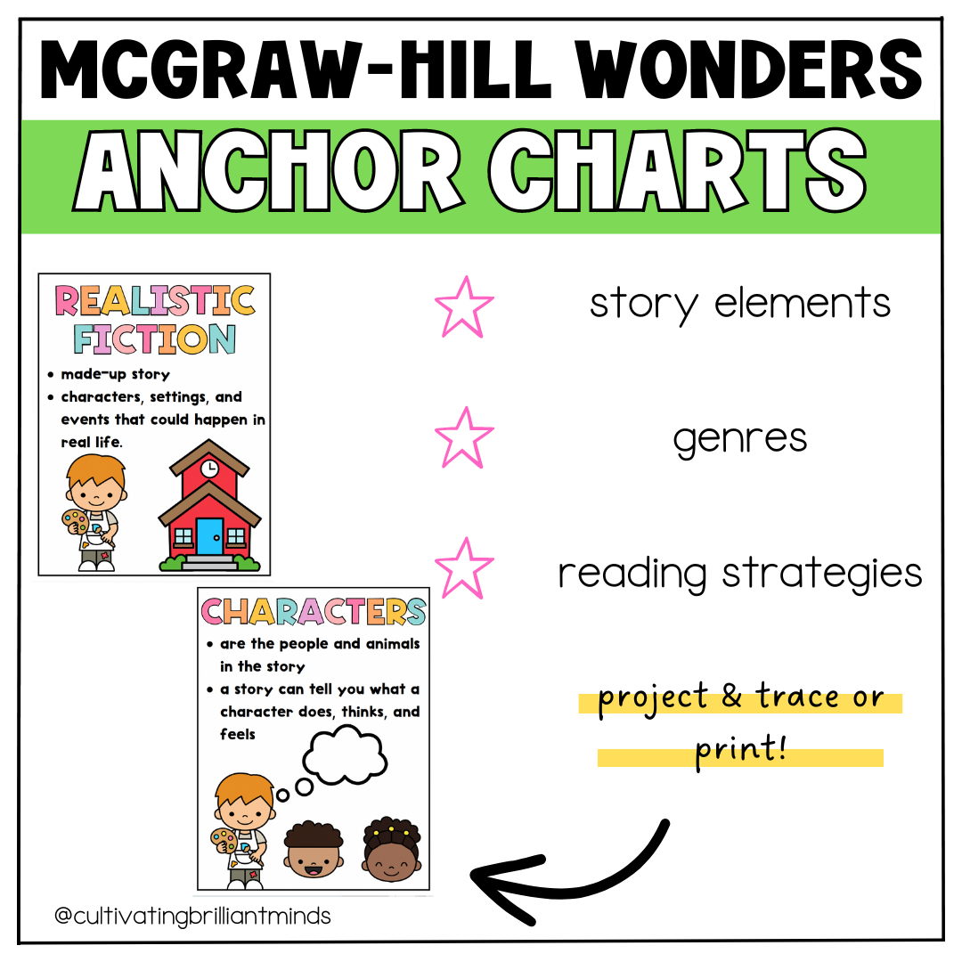 McGraw-Hill Wonders Kindergarten Unit 3 Week 2 PowerPoint | Distance ...