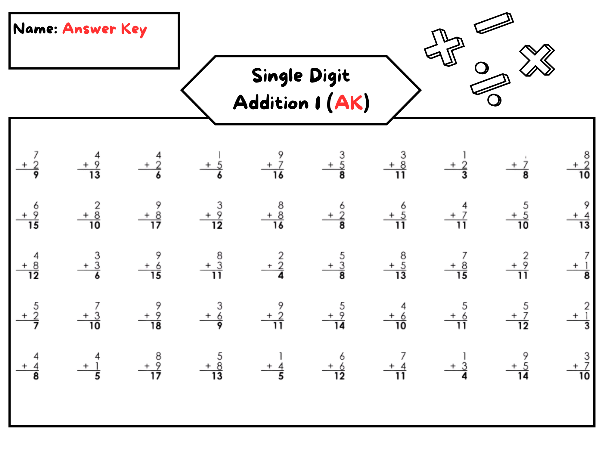 Addition Worksheets Single Digit Single Digit Addition Worksheets
