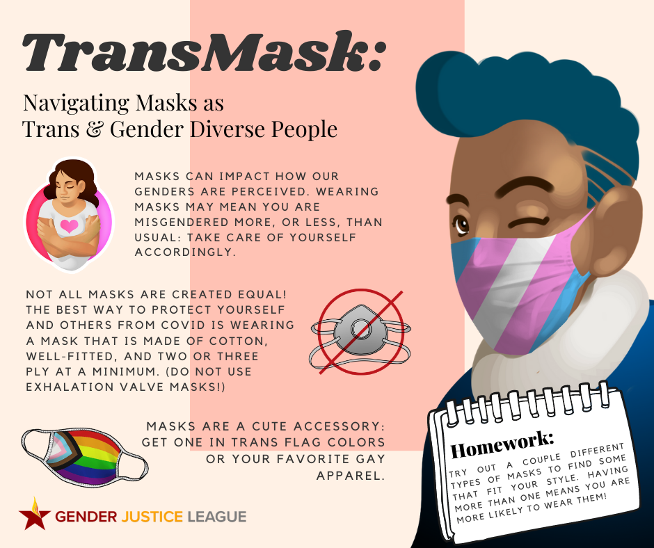 masks ENG Navigating Masks as a Trans person