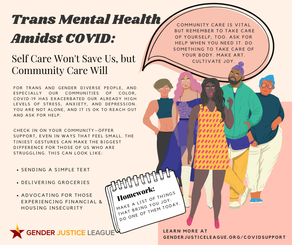 mental health ENG Mental Health infographic