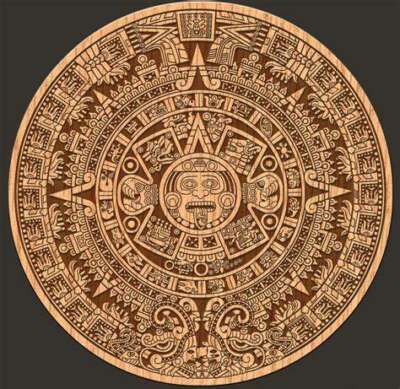 Mythology of the Americas Quiz