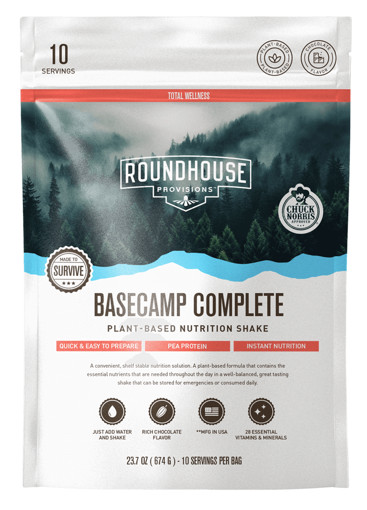 Basecamp Complete