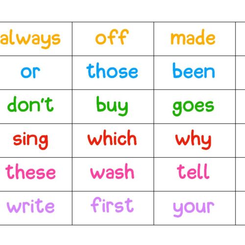 Roll and Read Dolche Second Grade List's featured image
