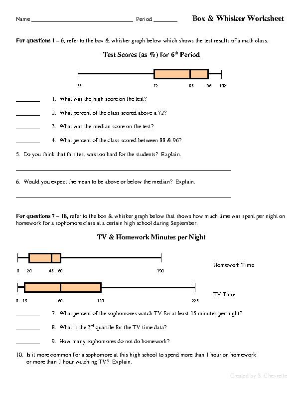 Box And Whisker Plot Worksheet Classful