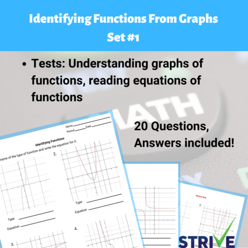 identifying-functions-from-graphs-set-1-classful
