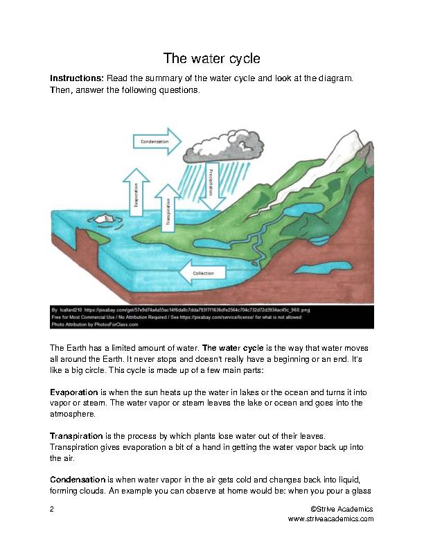 The Water Cycle Reading Comprehension Worksheet - Classful