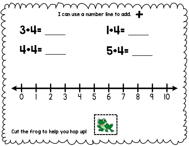 Number Line Addition and Subtraction Worksheets - Classful