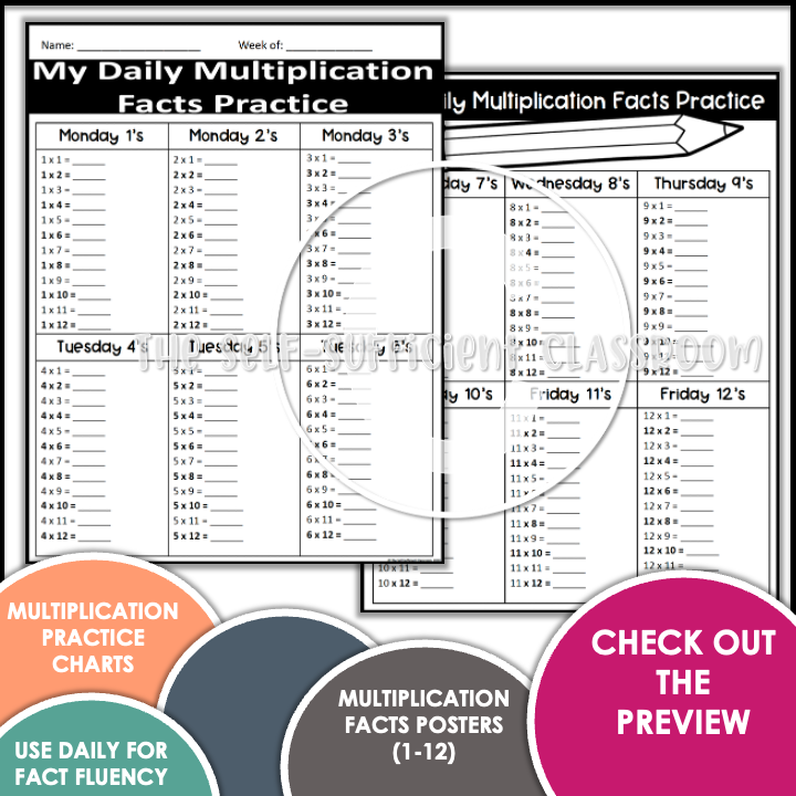 Multiplication Chart Practice - Classful