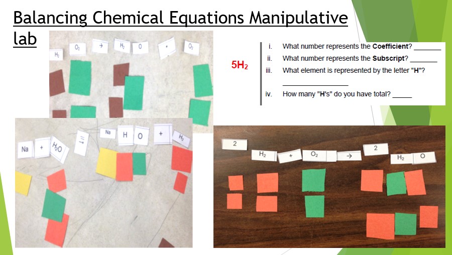 Balancing Chemical Equations Manipulative Lab Classful