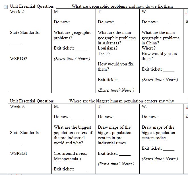 Pacing Guide, World Geography, SemesterLong Course Classful