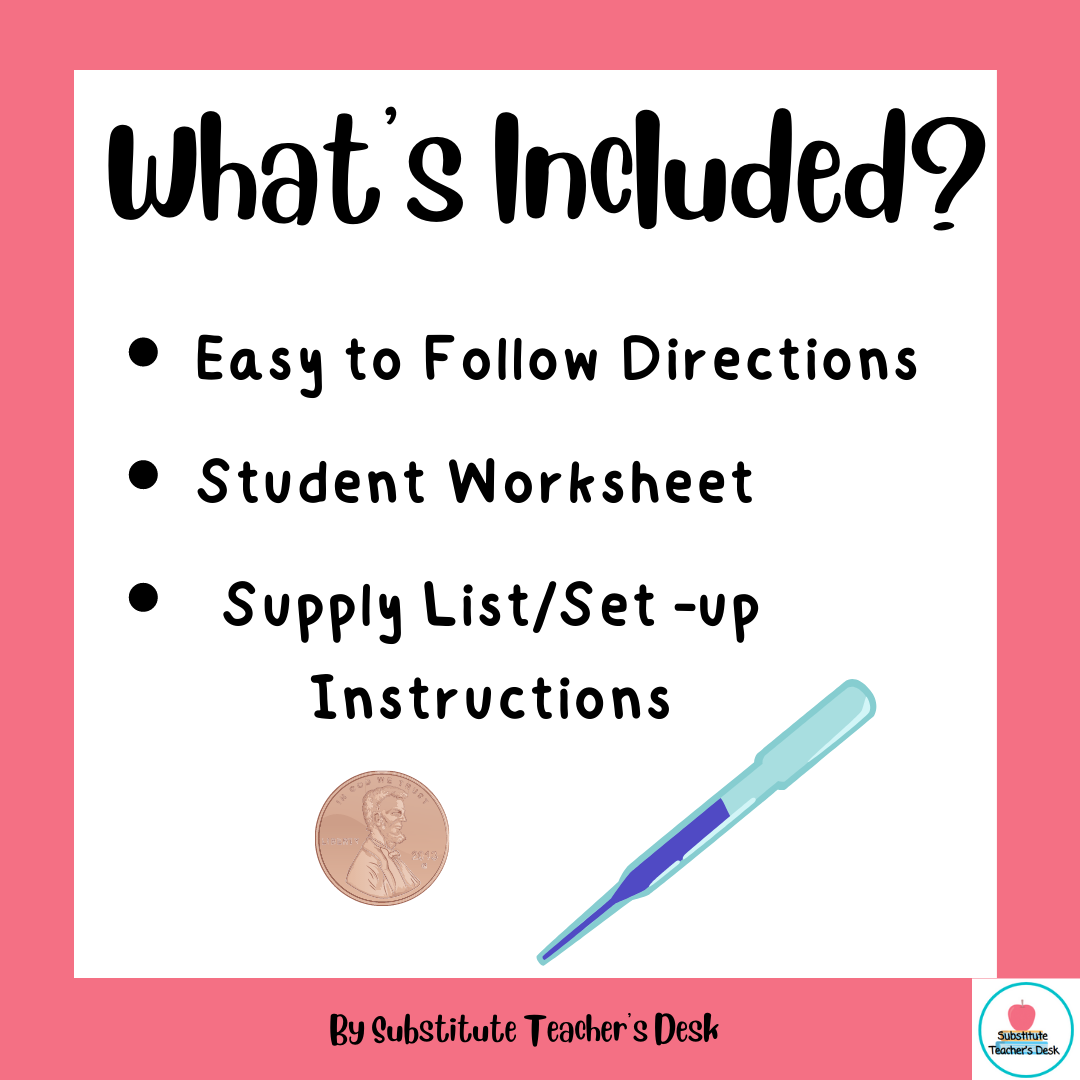 Scientific Method Surface Tension Penny Lab Classful