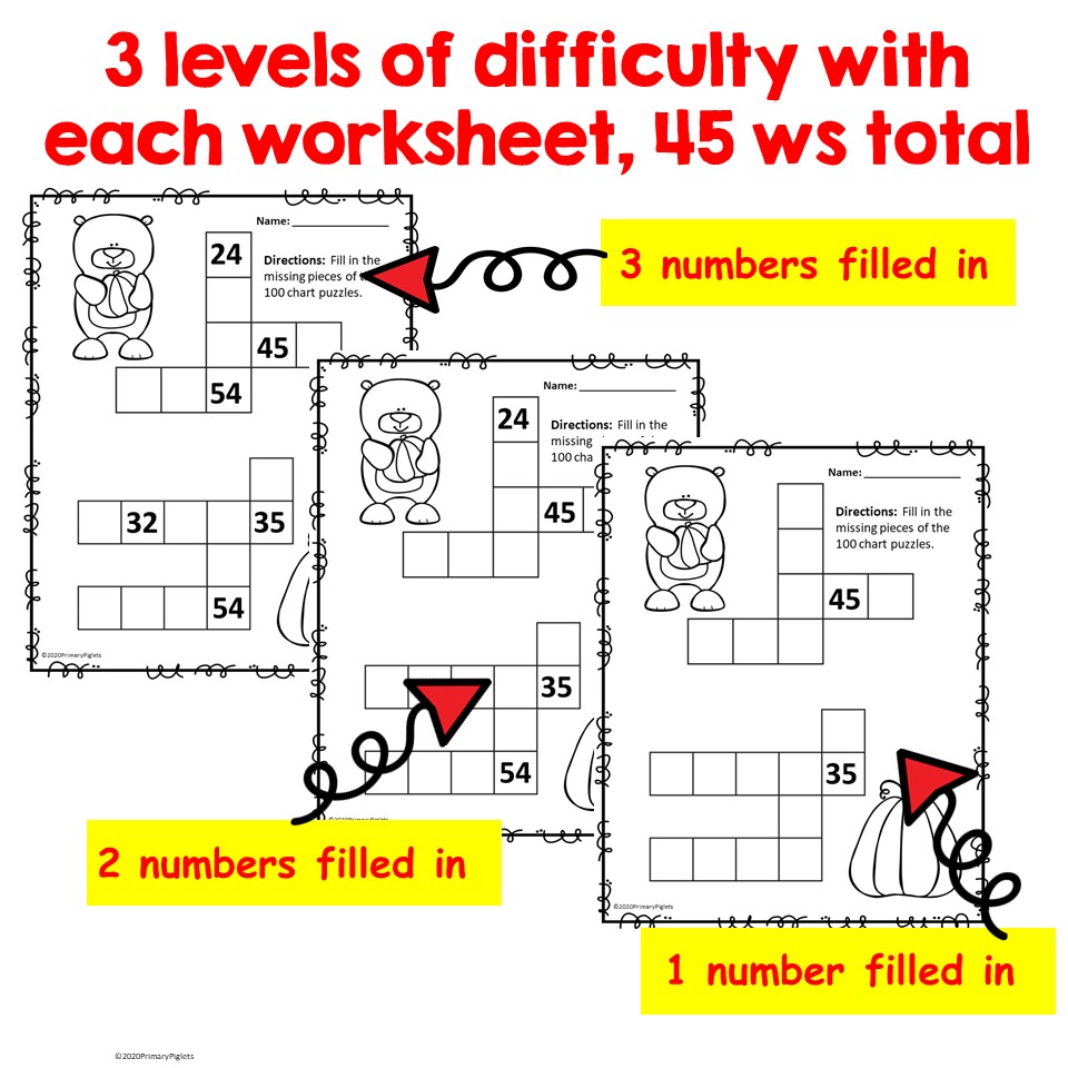 100s CHART WORKSHEETS - BLANK, FILL IN, MISSING NUMBERS - FALL BUNDLE -  Classful