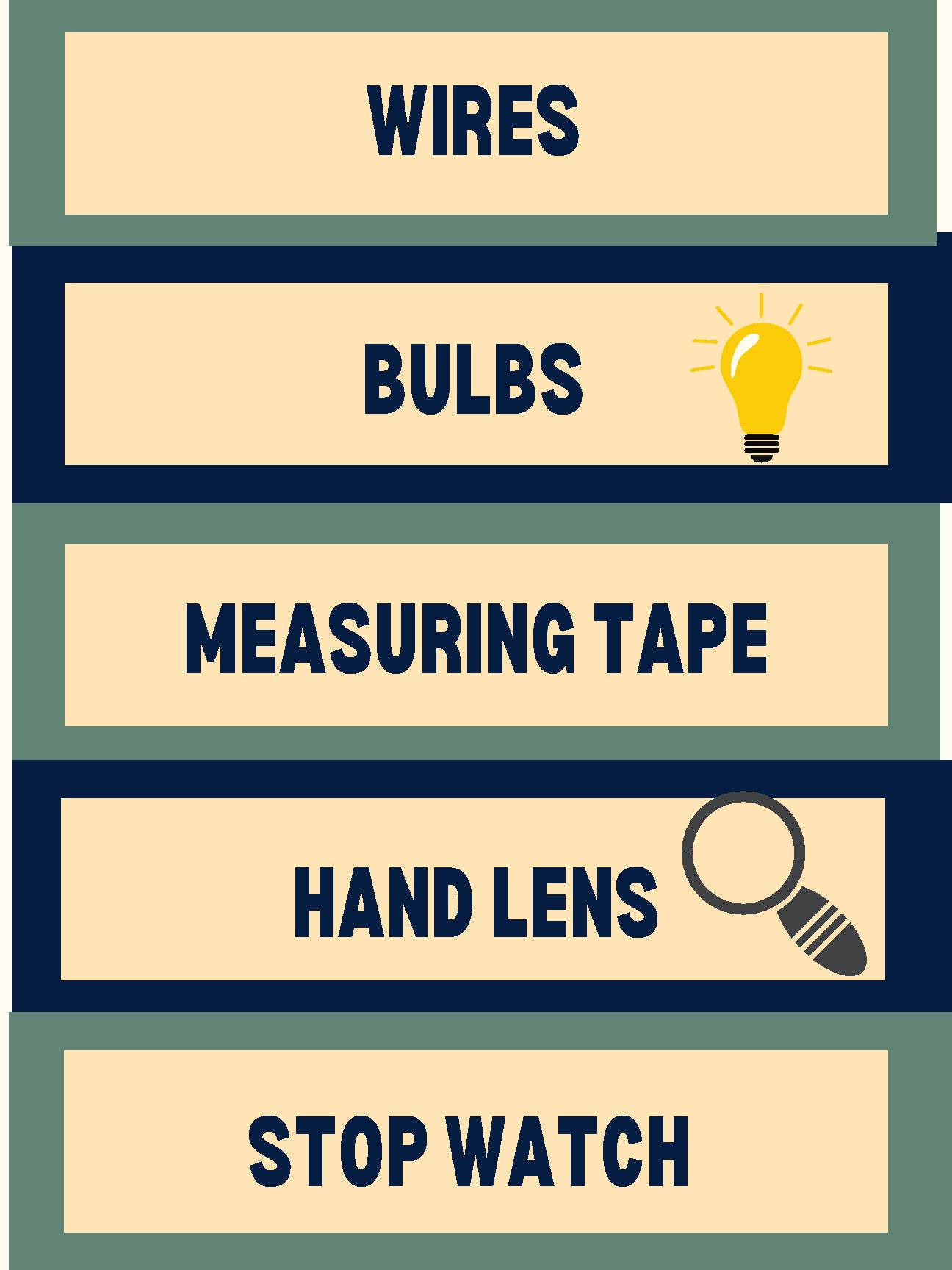 Science Lab Equipment Labels! Classful