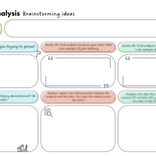Literary Analysis Brainstorming Graphic Organizer Classful