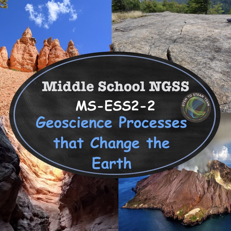 Geoscience Processes that Change the Earth's Surface NGSS MSESS22