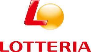 Lotteria Vietnam