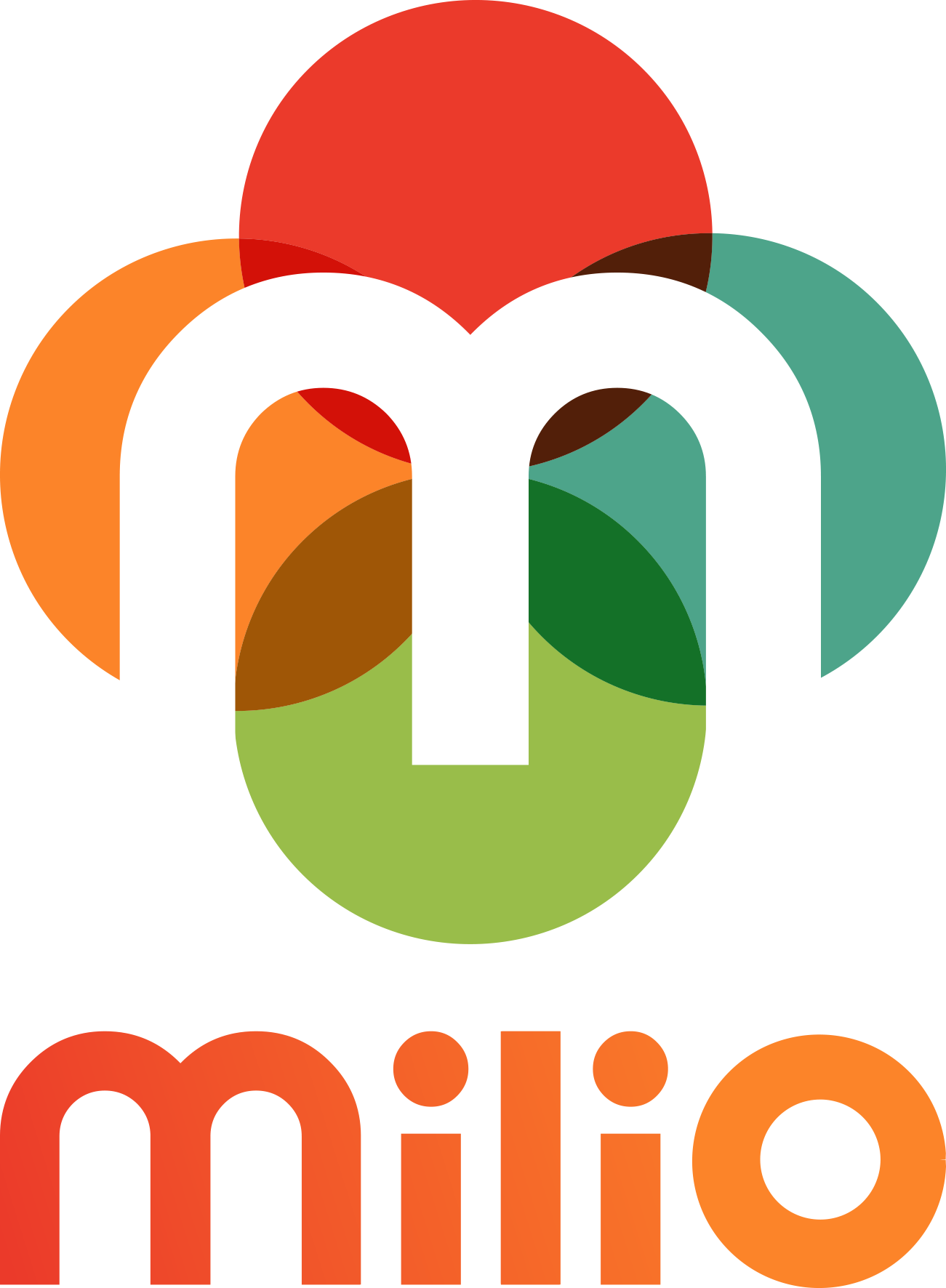 Milio's