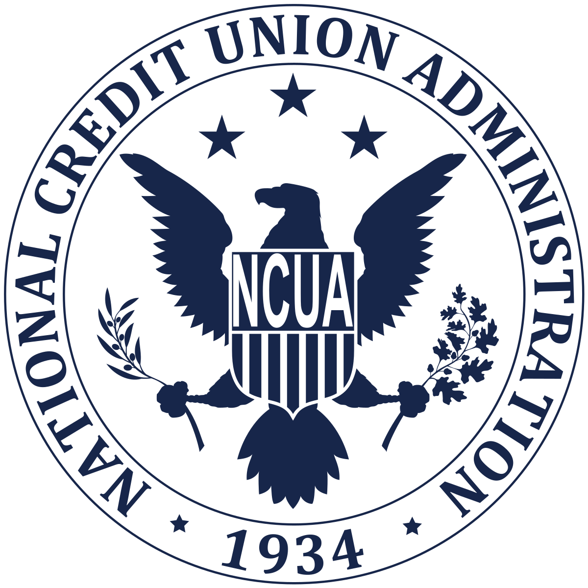 National Credit Union Administration