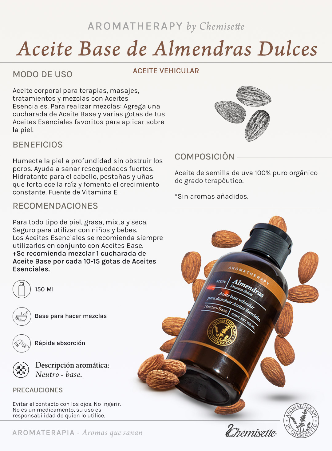 Aceite Base de Almendras