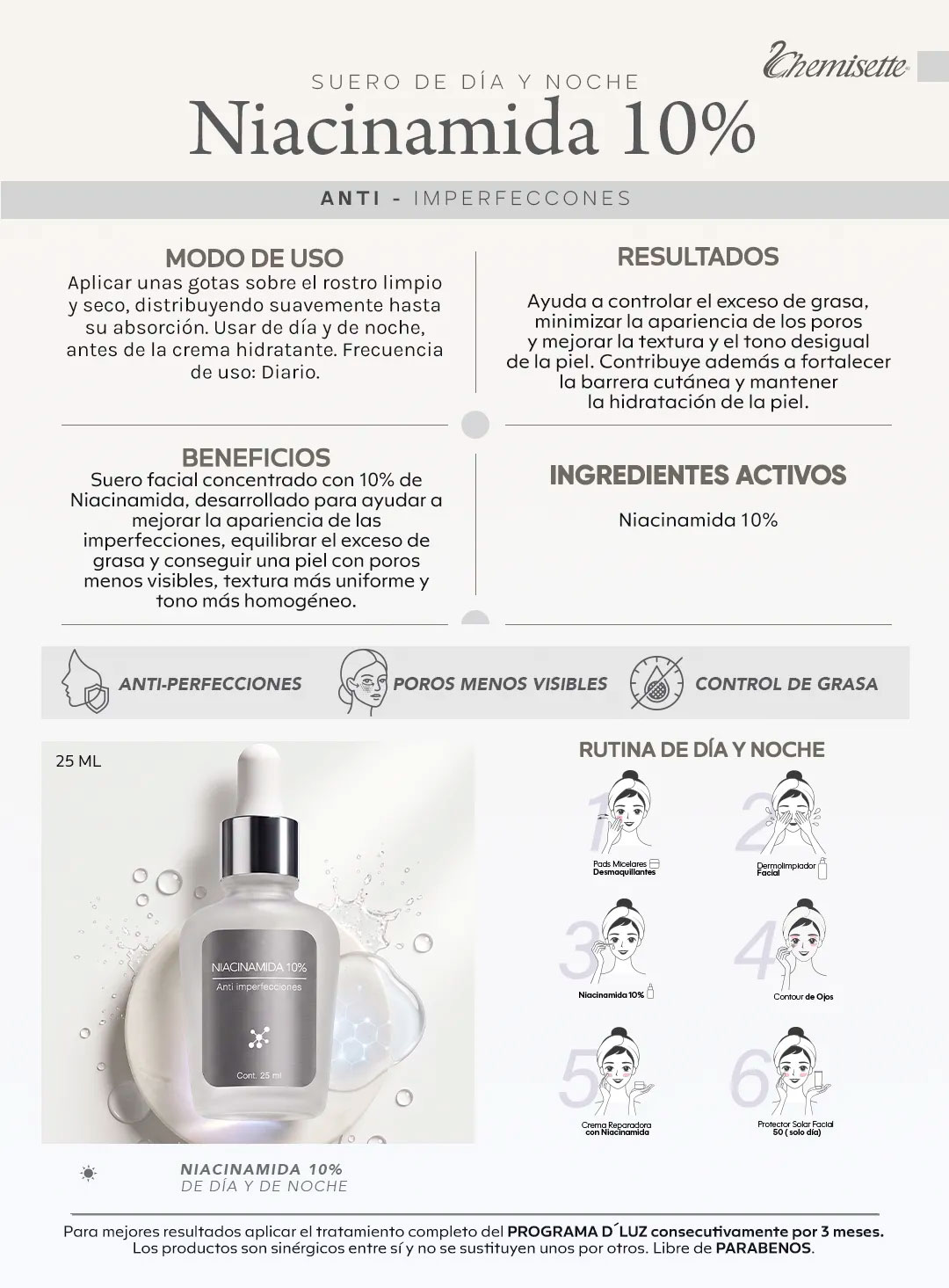 Niacinamida al 10% Anti Imperfecciones 25ml