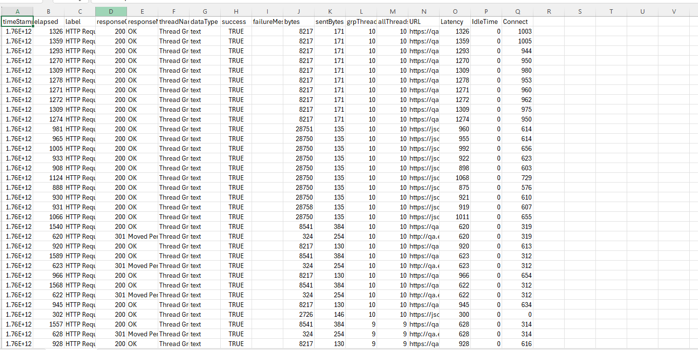 Profile image of Alka Gupta