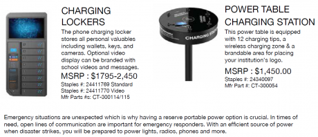 Staples Offered Charging Stations - NPPGov