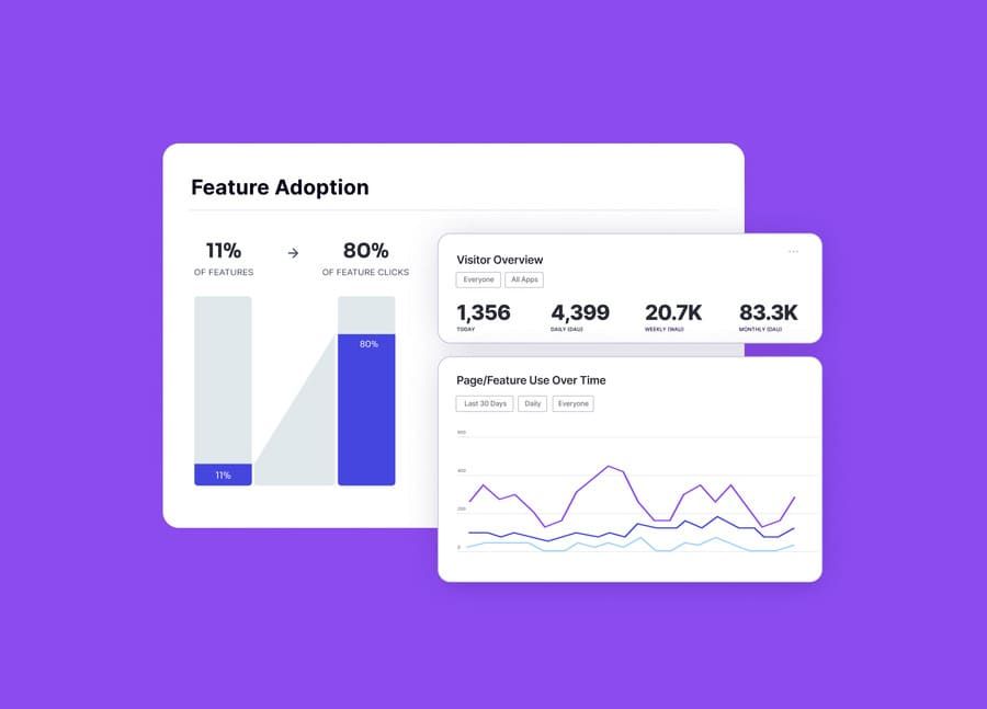 Feature_adoption