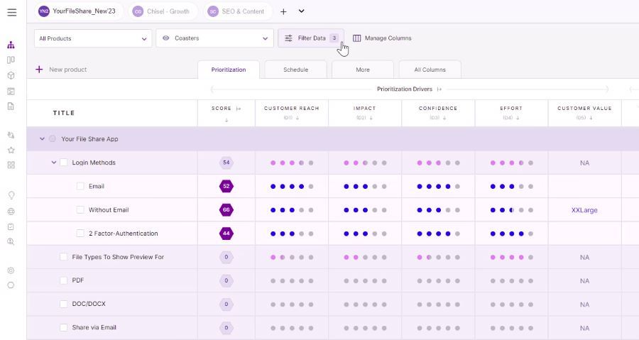 chisel roadmaps dashboard