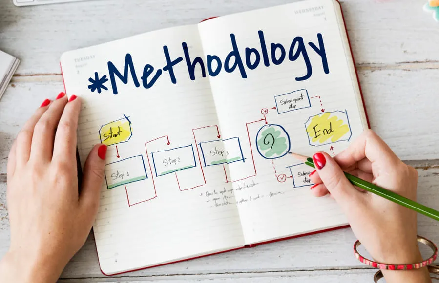 methodology-chart-that-shows-a-workflow