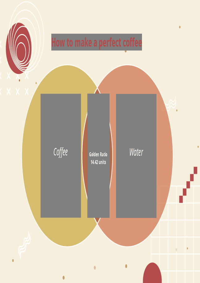 Venn diagram form 1